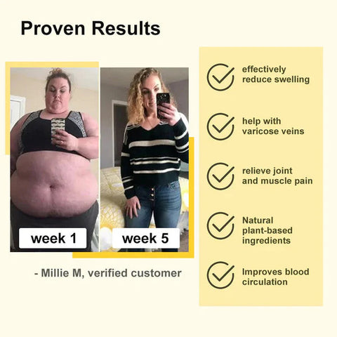 Bee Venom Lymphatic Drainage & Slimming Foot Patches (Pack of 10 Patches)